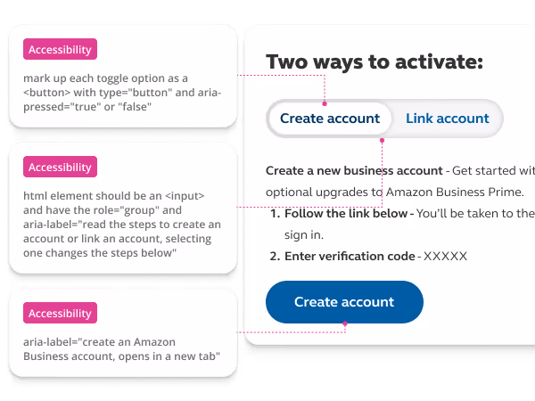 Preview of some of the Figma annotations used to document accessibility requirements.