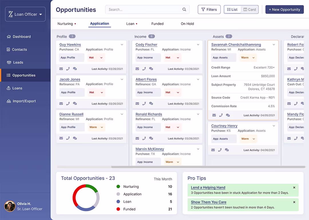 A screenshot of an opportunity pipeline in a loan officer's customer relationship management software.